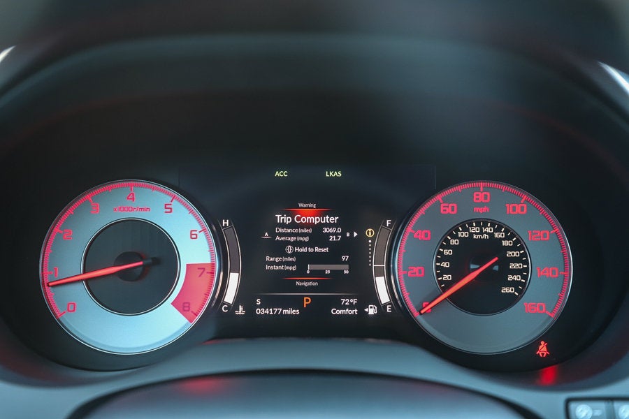2020 Acura RDX A-Spec Package
