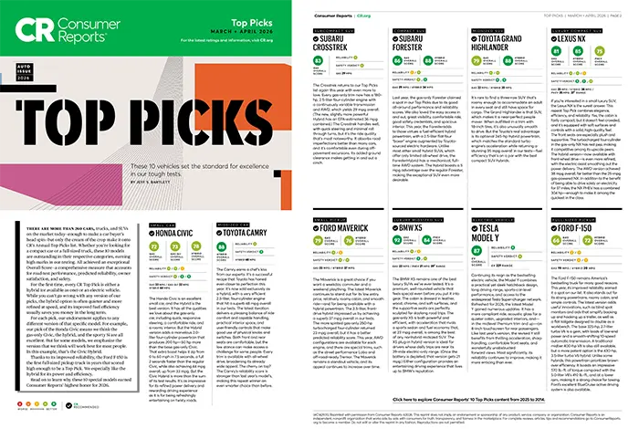 Consumer Reports Top Picks | Sutherlin Subaru Huntington Beach in Huntington Beach CA